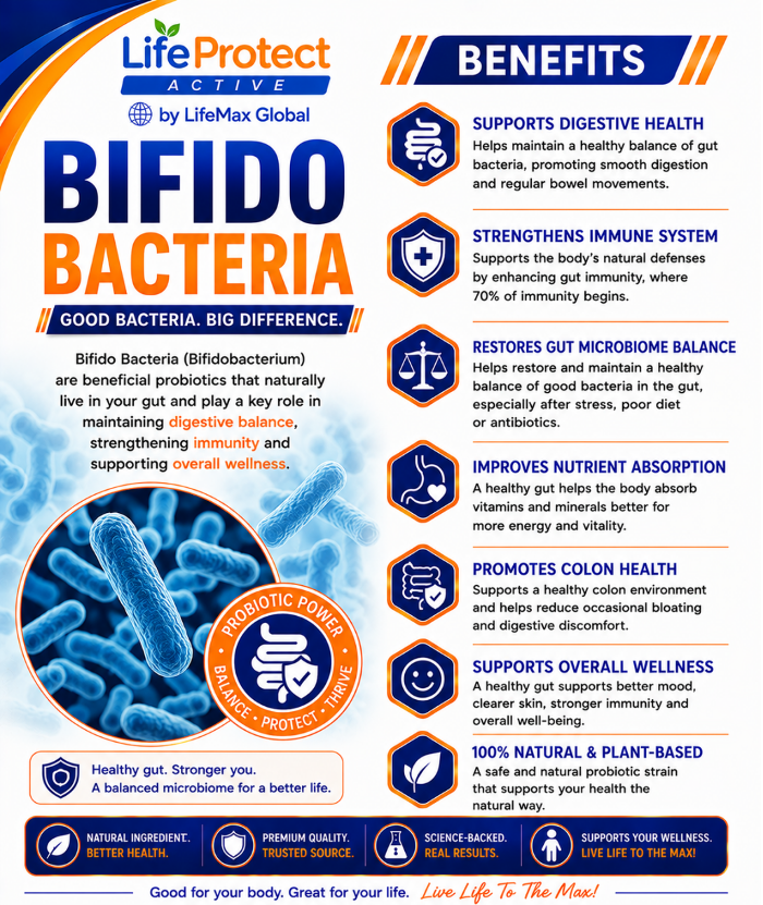 Bioactive Ingredient 4