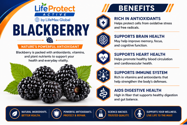 Bioactive Ingredient 4