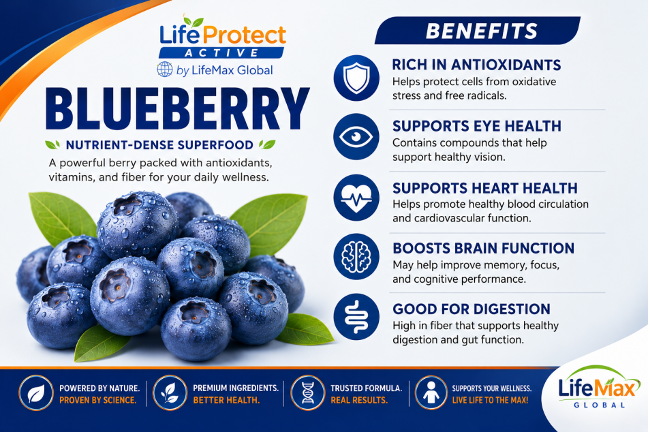 Bioactive Ingredient 1