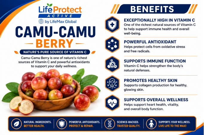 Bioactive Ingredient 3