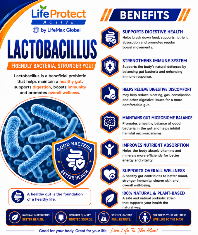 Bioactive Ingredient 4