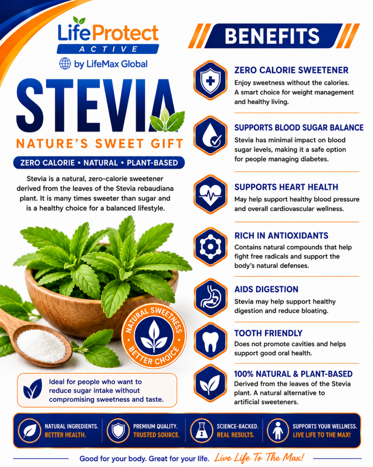 Bioactive Ingredient 4
